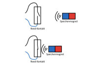 Magnet-Schalter (NO)