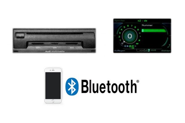 Handyvorbereitung Bluetooth für Audi A5 8F Cabrio MMI 3G "Nur Bluetooth"