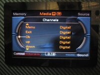 Kodier Interface RMC - AMI