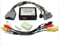 Multimedia Interface AV RFK TV Frei + kompatibel für...