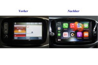 Komplettset Umrüstung auf Media System Connect für Smart fortwo 453